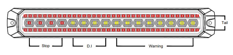 LED WARNING LIGHT + STD FUNCTIONS Stop/Tail+ Direction+ +Amber Warning